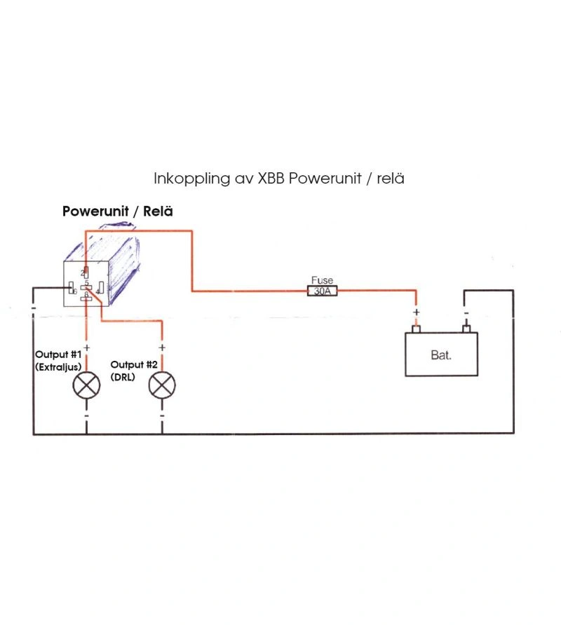XBB Dongle OBD II – Canbus interface kit 12V–36V │ Perfekt til ekstralys - Trådløst - Gir deg et nytt styrestrømsignal Image 6