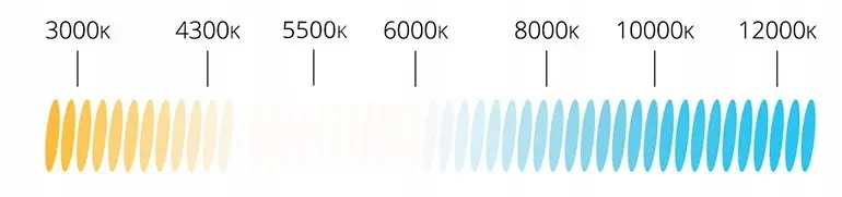 Xenonpære D1S Premium 6000K - 1 stk. Image 8