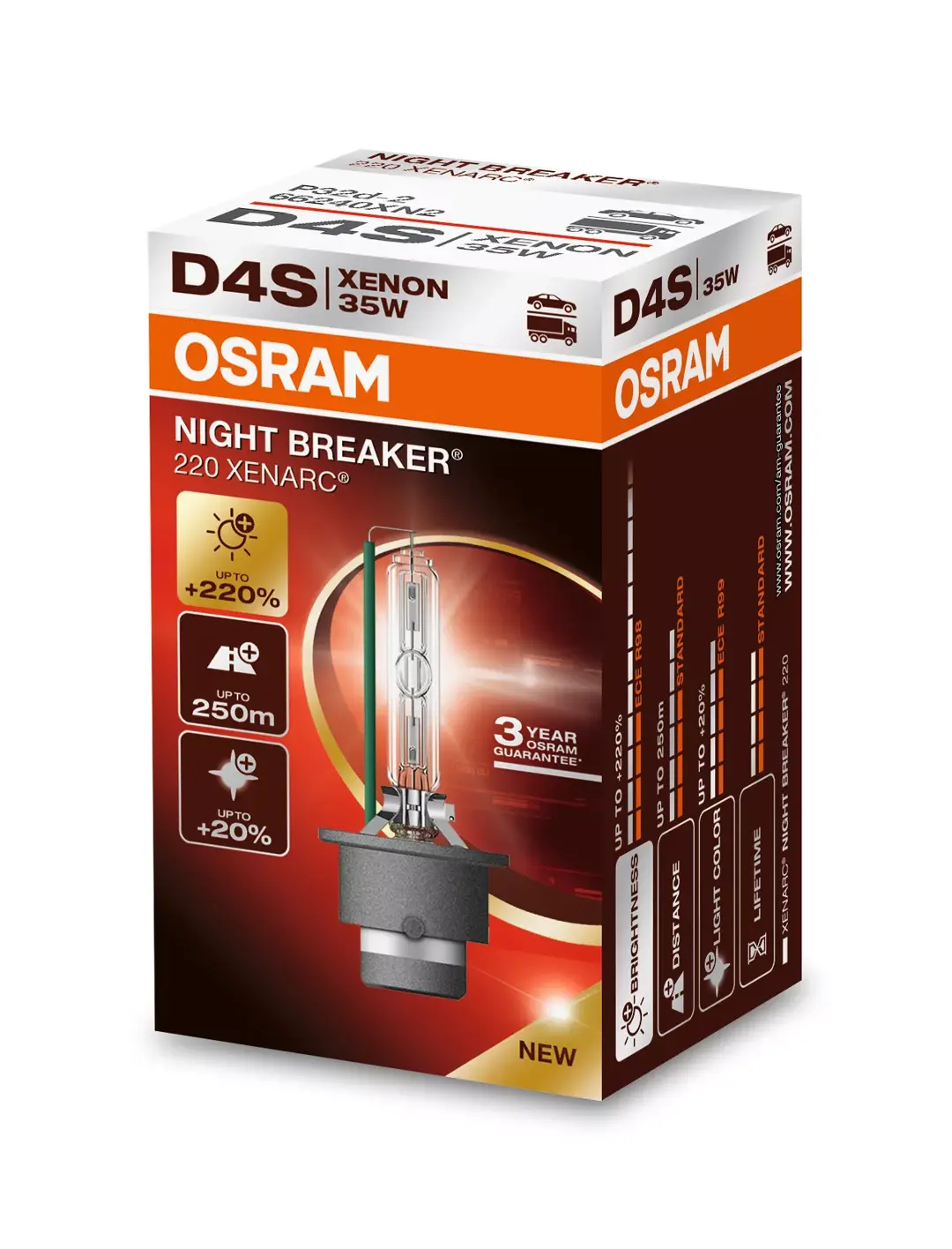 Xenonpære D4S Osram Xenarc Night Breaker Laser +220% - 1 stk.