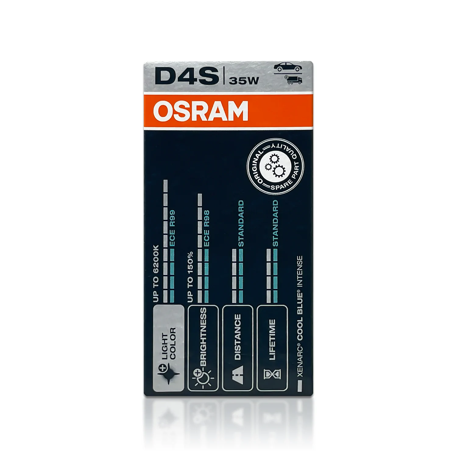 Xenonpære D4S Xenarc Osram Cool Blue Intense (NEXT GEN) - 1 stk. Image 5